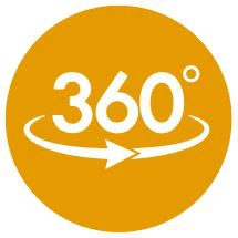 360° Video