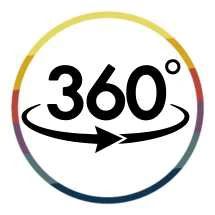 360 degree Video